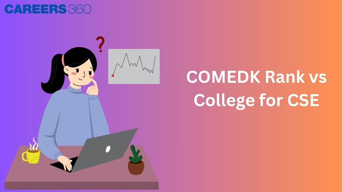 COMEDK Rank vs College for CSE 2025 - Check Top Colleges by Rank